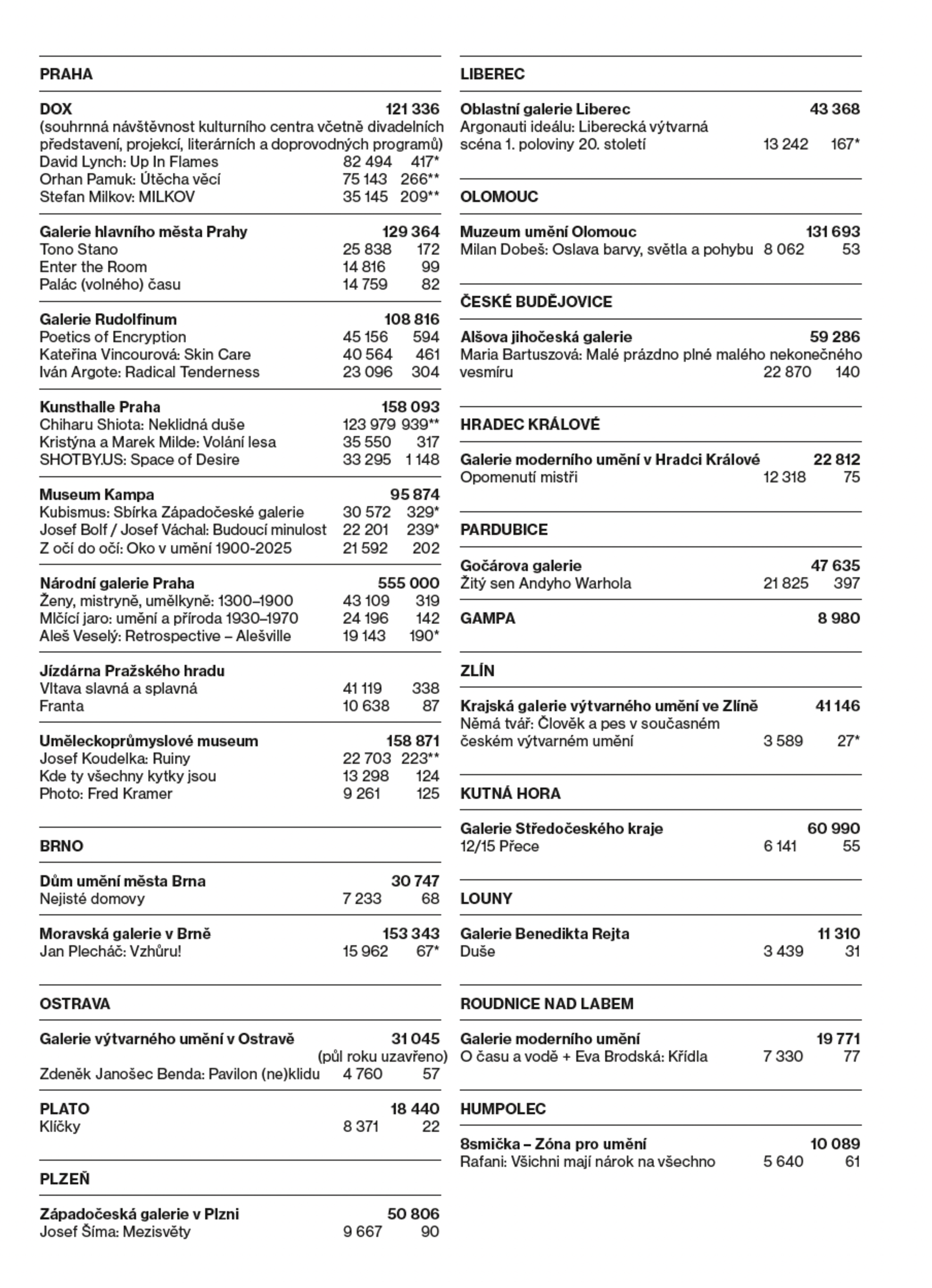 Screenshot 2026-04-26 at 13.23.32.png