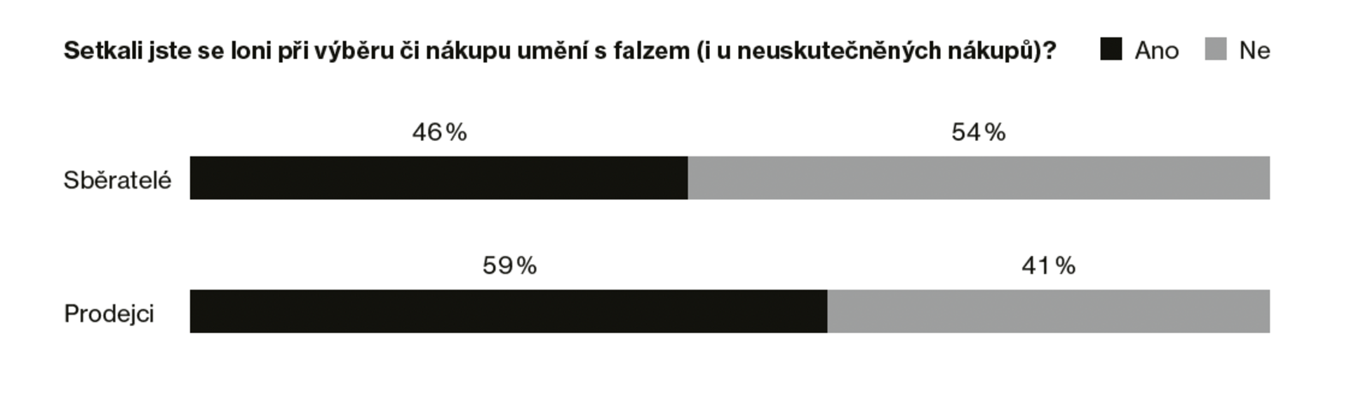 Snímek obrazovky 2026-07-13 v 11.30.43.png